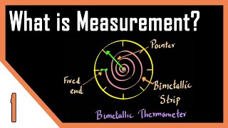 Measurement  Instrumentation Systems [upl. by Simona]