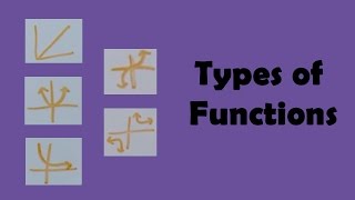 Types of Functions [upl. by Filia190]