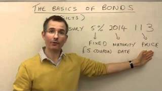 The basics of bonds  MoneyWeek Investment Tutorials [upl. by Adihahs47]