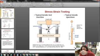 Elastic Deformation of Materials [upl. by Corly413]