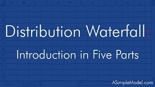 Distribution Waterfall Introduction [upl. by Anneirda]