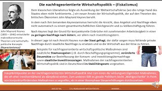 Wirtschaftspolitische Konzepte nachfrageorientierte und angebotsorientierte Wirtschaftspolitik [upl. by Hanley303]