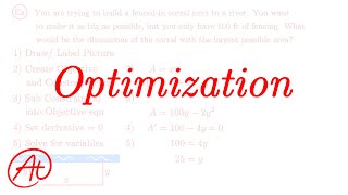 Optimization Problems EXPLAINED with Examples [upl. by Lrat]