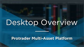 Protrader MultiAsset Platform  Desktop Overview [upl. by Meluhs149]