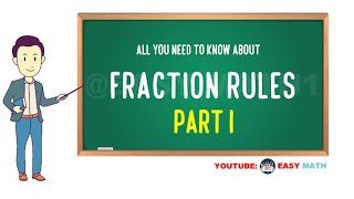 Fraction Rules  Part 1 [upl. by Gibbeon231]