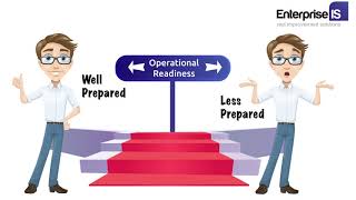 Operational Readiness Whitepaper [upl. by Maleeny]