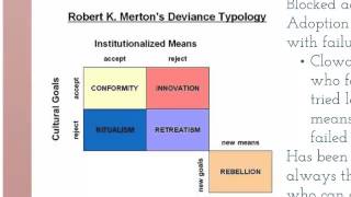 Crime and Deviance A Sociological Perspective [upl. by Joletta]