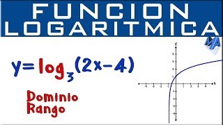 Función logarítmica Gráfica Dominio y Rango  Ejemplo 1 [upl. by Notsahc]