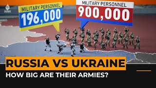 Russia Vs Ukraine How big are their armies [upl. by Adaynek]