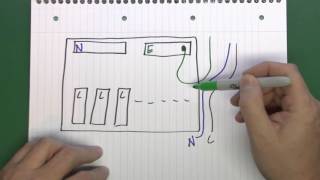 Insulation Resistance Testing [upl. by Garibull]