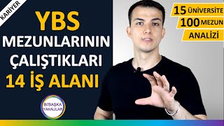 Yönetim Bilişim Sistemleri Mezunları Ne İş Yapar  Maaşları ve İş Olanakları Nasıldır [upl. by Jan]