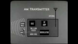 How AM and FM Works [upl. by Suirradal]