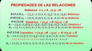 PROPIEDADES DE LAS RELACIONES [upl. by Hinda]