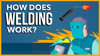 How Does Welding Work [upl. by Ennaisoj]