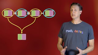 Algebra Basics Simplifying Polynomials  Math Antics [upl. by Earej]