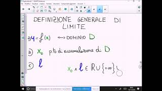 Definizione Generale di Limite con gli Intorni [upl. by Garold]