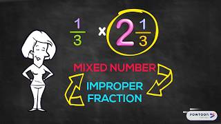 Multiplying Mixed Numbers [upl. by Travax]