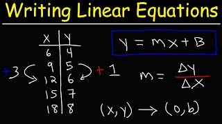 How To Write a Linear Equation From a Function Table  Algebra [upl. by Arim]