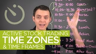 Active Stock Trading Time Zones amp Hours [upl. by Ericksen]