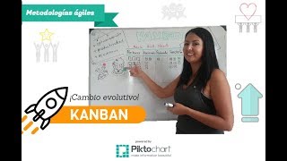 Kanban  Metodologías Ágiles [upl. by Rosabel]