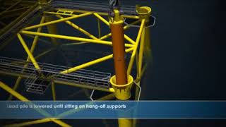 Installing Fixed Offshore Jacket Type Platform [upl. by Esyli]