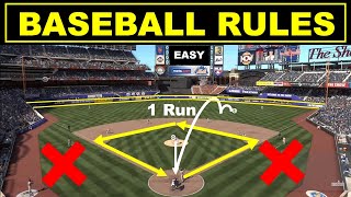 Baseball Rules for Beginners  Easy Explanation [upl. by Ronnoc443]