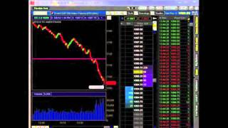 Stock Market Crash  Flash Crash May 6 2010 [upl. by Imer572]