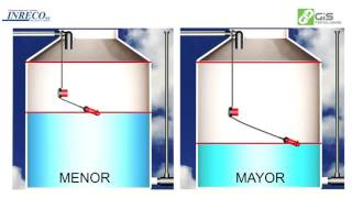 Flotador Inreco Instructivo de Instalación [upl. by Aldus78]