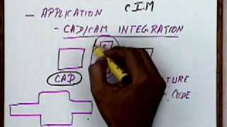 Lecture  1 An Introduction to CAD [upl. by Yrrep861]