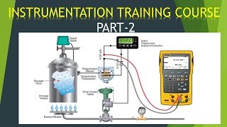 Instrumentation and Control training course part  2 [upl. by Braasch]