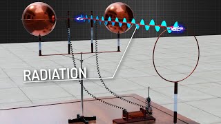 Understanding Electromagnetic Radiation  ICT 5 [upl. by Aiduan265]