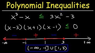 Solving Polynomial Inequalities [upl. by Meadow998]