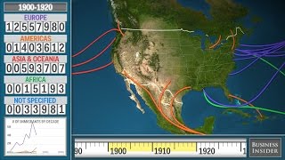 Animated Map Shows History Of Immigration To The US [upl. by Eric]