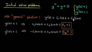 ODE  Initial value problems for second order equations [upl. by Airbmak488]