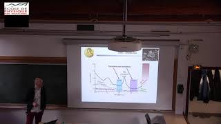 Stimulated Brillouin scattering in optical fibers from fundamentals to applications 1 [upl. by Lali]