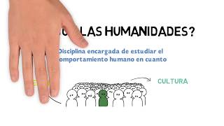 Qué son las Humanidades [upl. by Royden]