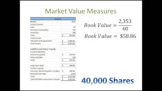 Financial Statement Analysis 6 Ratio Analysis  Market Value Measures [upl. by Sackville956]