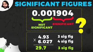 Measurement and Significant Figures [upl. by Haase]