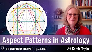 Aspect Patterns in Astrology Meanings Explained [upl. by Trixi]