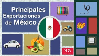 Exportaciones de México Productos Más Representativos y sus Destinos Principales [upl. by Leroj]