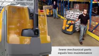 The Jungheinrich® EJE 120 Electric Walkie Pallet Jack [upl. by Kelcy]