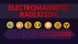 What is radiation [upl. by Fassold]