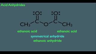 Nomenclature of Acid Anhydrides [upl. by Orhtej980]