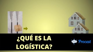 ¿Que es la logística [upl. by Ainaled]