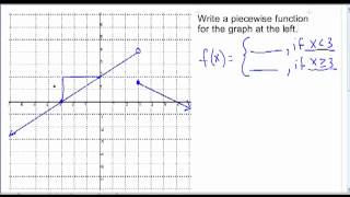 Writing Piecewise Function Definition from a Graph [upl. by Howzell]