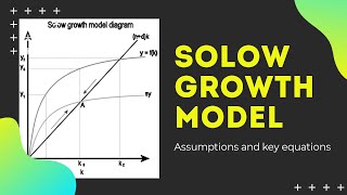 Solow Growth Model Assumptions and Key Equations [upl. by Sibilla23]