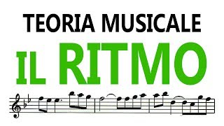 Teoria Musicale  IL RITMO [upl. by Yhtomot]