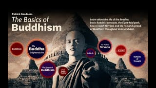 Basics of Buddhism Lecture Series [upl. by Adnaral]