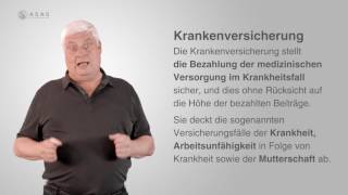 Was ist Gesundheit Was ist Krankheit [upl. by Suvart]