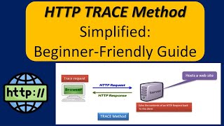 HTTP TRACE Method Simplified BeginnerFriendly Guide [upl. by Yahsat]